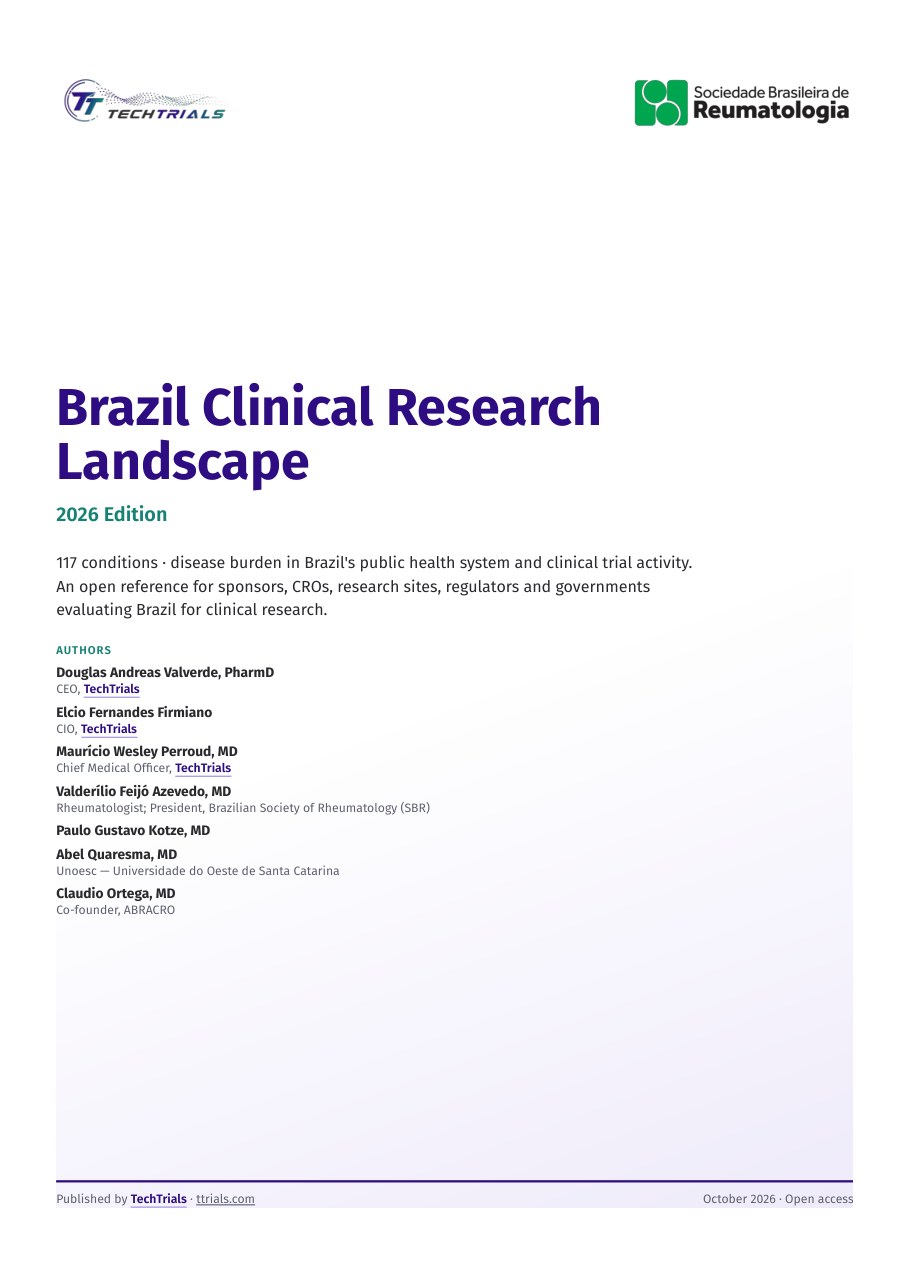 Brazil Clinical Research Landscape